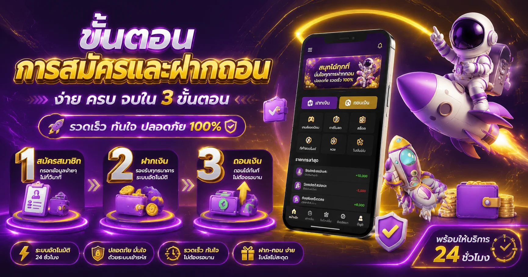 ขั้นตอนสมัครสมาชิก ULUCKYPLUS ง่ายใน 3 ขั้นตอน